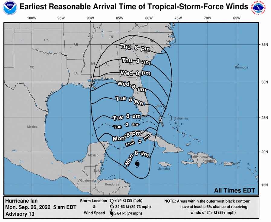 Hurricane Ian's Path