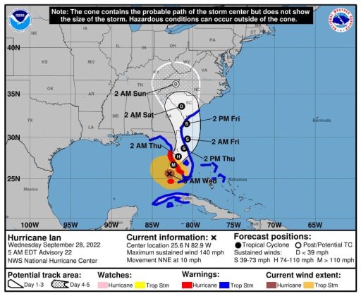 Hurricane Ian path